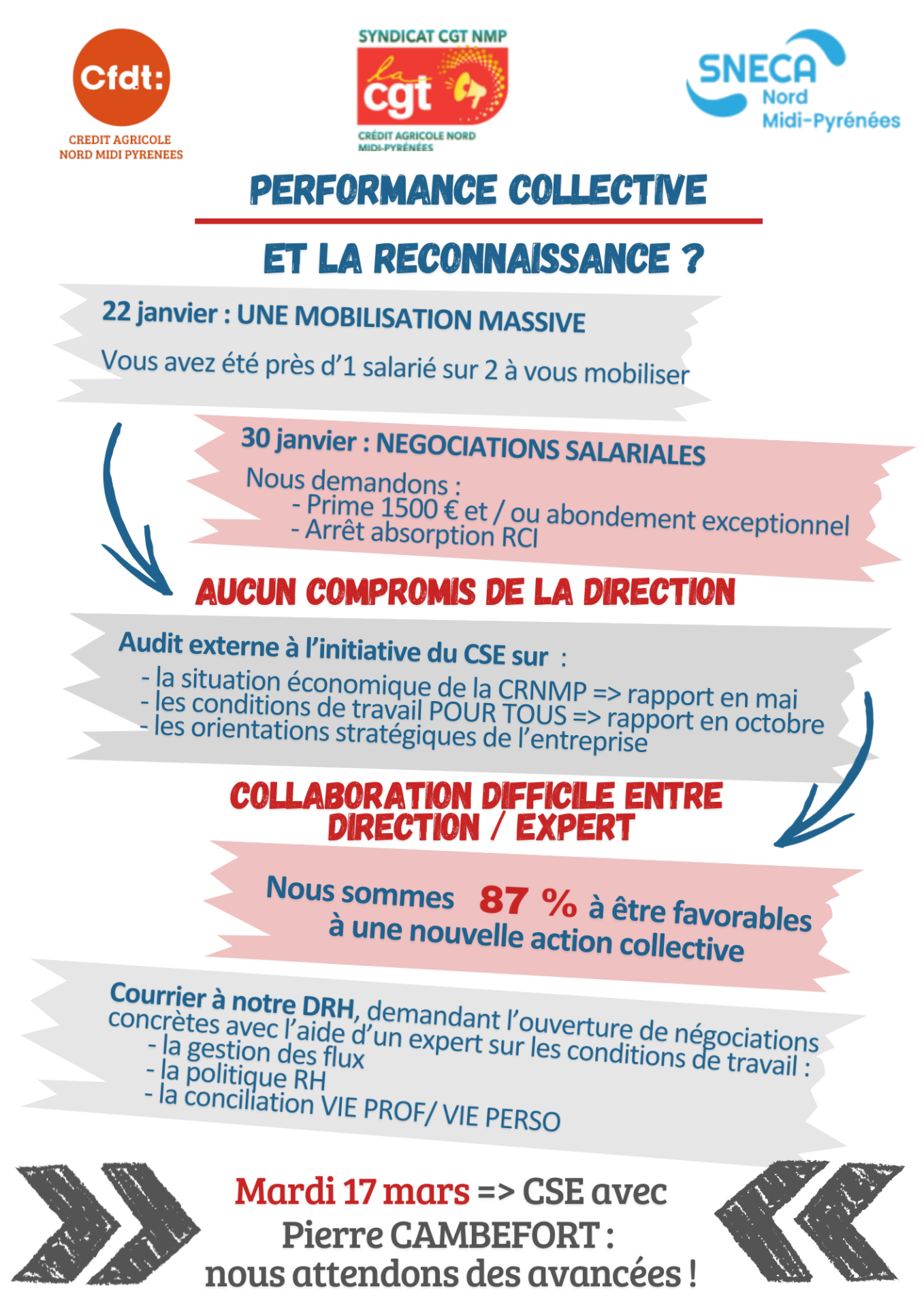 Copie de nao intersyndicale2